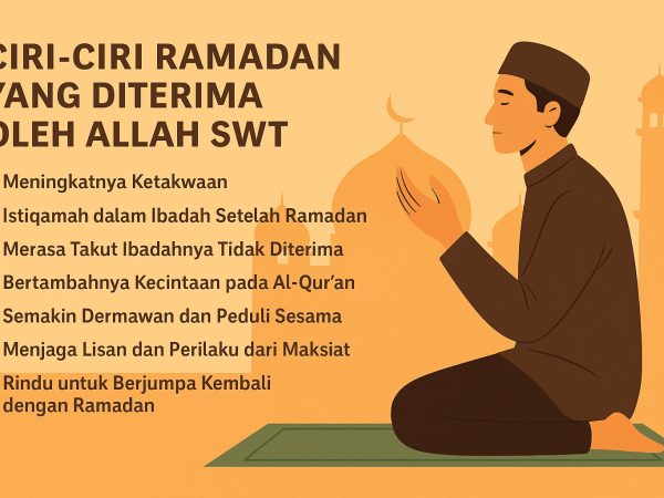 Ciri-Ciri Ramadan yang Diterima oleh Allah Swt